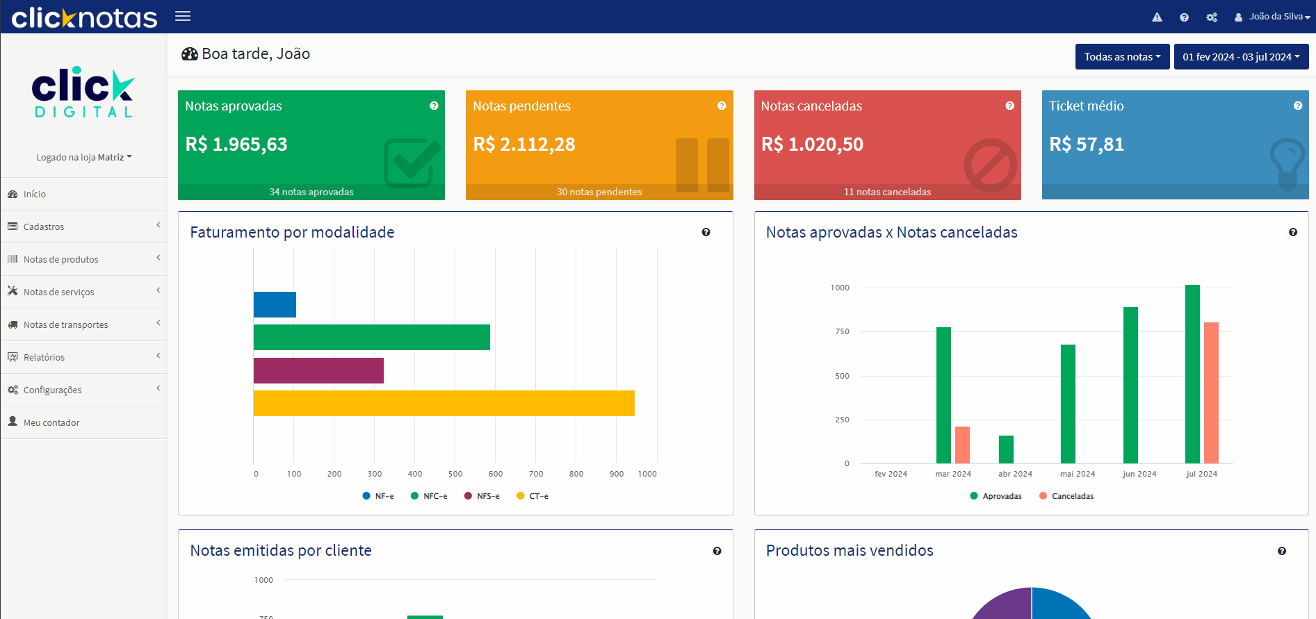 Demonstração do sistema emissor de notas fiscais ClickNotas.